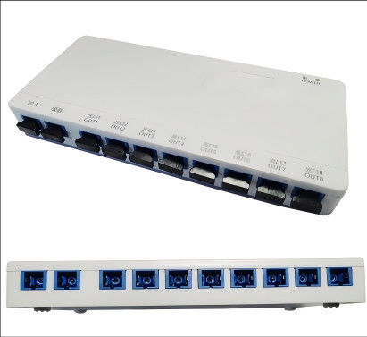FTTR Unità di distribuzione attiva Componenti ibridi Splitter ottico