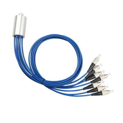 Cavi a fascia rotonda da MM a SX
